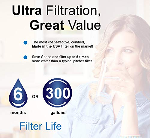 USA Made LG® LT500P® Compatible Refrigerator filter by Instapure, NSF/ANSI 42, 53, P473, 401 Certified for PFOA/PFOS, Pharmaceuticals & more! The Instapure REF-IPL-1 Fits ADQ72910901, LT500P® & more - Image 5