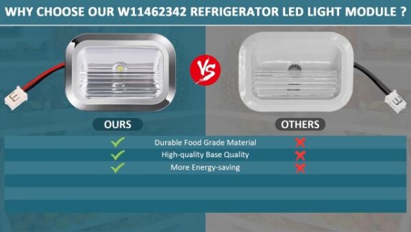 W11462342 Whirlpool KitchenAid Refrigerator LED Light Module - W11462342, W10843339 W10607479 W10908166 AP6989197 PS16218086 LED Light - Image 8
