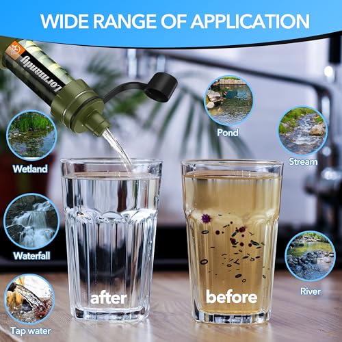 Water Fliter Straw - Personal Water Purifier, Camping Water Filtration System, Straw Water Purification - Outdoor Emergency and Survival Gear for Hiking, Camping and Travel (2pcs) - Image 4