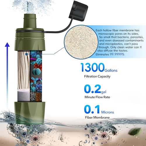 Water Fliter Straw - Personal Water Purifier, Camping Water Filtration System, Straw Water Purification - Outdoor Emergency and Survival Gear for Hiking, Camping and Travel (2pcs) - Image 5