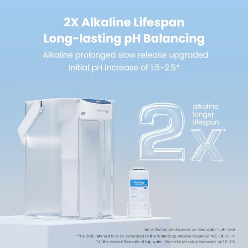 Waterdrop Alkaline Electric Water Filter Pitcher, Rechargeable Water Dispenser, Instant 200-Gallon 15-Cup Countertop Purifier, NSF/ANSI 42, Reduce PFOA/PFOS, Chlorine, Lead, White, with 1 Filter - Image 6