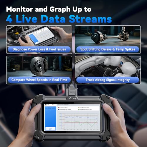 XTOOL D5S OBD2 Scanner: 2025 Code Reader for Cars & Trucks with 16 Resets, Engine ABS SRS Transmission Car Diagnostic Tool, Automotive Scan Tool with Crank Sensor Relearn, Throttle, EPB, ABS Bleed - Image 6