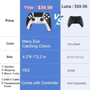 Replacement for Luna Controller, Multiplatform Gaming Mando for PC/Steam/Phone/PS4/Amazon Games/Fire TV with 2 Back Paddles and Turbo,(Black and White)