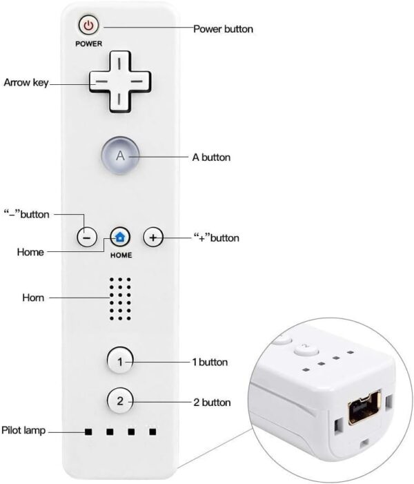 YUDEG Wii Controllers 2 Pack, Controller Replacement for Wii Remote Controllers - Image 3
