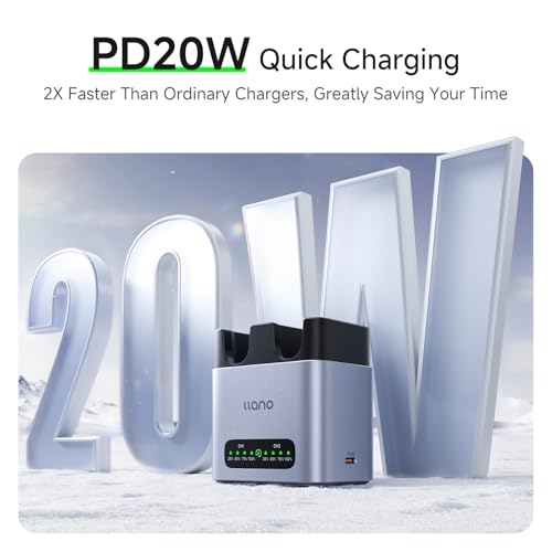llano 20W LP-E6P LP-E6NH Battery Charger: Fast Dual Slot for Canon Camera Batteries Canon EOS R5/R6/R7 Mark II, 5D/6D/7D Mark II/III/IV, 60D/70D/80D/90D, USB-C, LED, Durable CNC Aluminum - Image 3