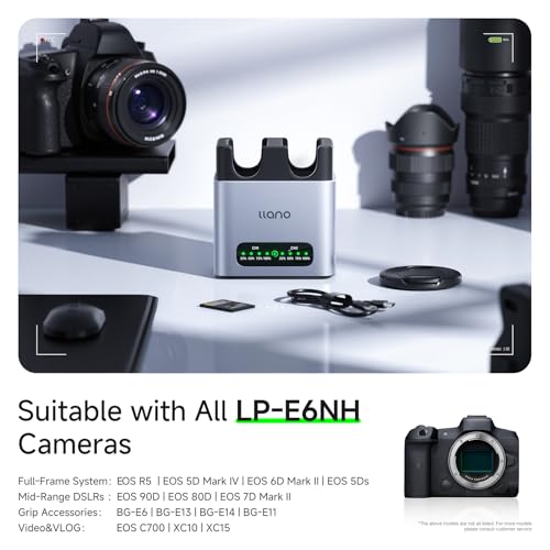 llano 20W LP-E6P LP-E6NH Battery Charger: Fast Dual Slot for Canon Camera Batteries Canon EOS R5/R6/R7 Mark II, 5D/6D/7D Mark II/III/IV, 60D/70D/80D/90D, USB-C, LED, Durable CNC Aluminum - Image 4