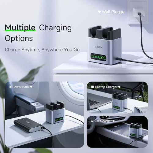 llano 20W LP-E6P LP-E6NH Battery Charger: Fast Dual Slot for Canon Camera Batteries Canon EOS R5/R6/R7 Mark II, 5D/6D/7D Mark II/III/IV, 60D/70D/80D/90D, USB-C, LED, Durable CNC Aluminum - Image 7