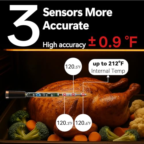 BFOUR 524FT Meat Thermometer Digital Wireless with Smart App, Bluetooth Smoker Cooking Thermometer with LCD Booster, IP67 Waterproof & 752°F Heat Resistance 2 Meat Probes for Food Grill Oven and BBQ - Image 5