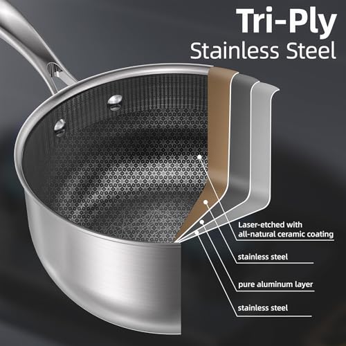 COOKER KING 1.5 Quart Stainless Steel Saucepan, Nonstick Sauce Pan, Ceramic Suce Pot with Tempered Glass Lid, Induction Pot Compatible with All Cooktops, Dishwasher & Oven Safe(PFAS/PFOA/PTFE Free) - Image 8