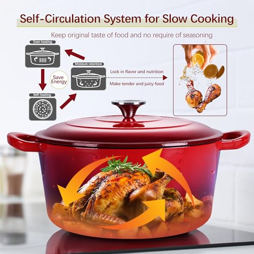 E-far 7QT Enameled Dutch Oven, Cast Iron Dutch Oven Pot with Lid for Cooking/Bread Baking/Braising/Roasting/Stewing, Heavy Duty Round Nonstick Cookware Safe for Induction & Oven - Red - Image 6