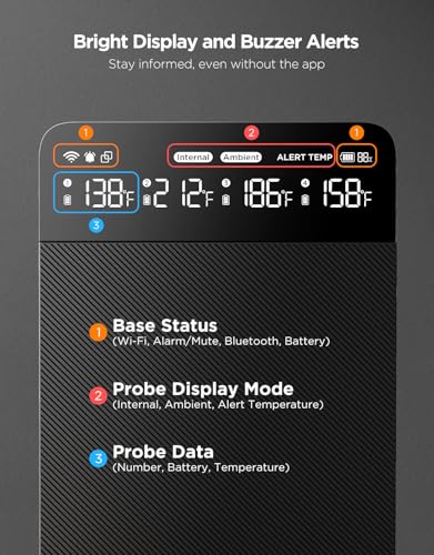 GoveeLife Digital Meat Thermometer Wireless with 4 Probes, WiFi Bluetooth Food Thermometer for Cooking, Long Range Probe Monitoring, Rechargeable Base, APP Alerts Recipes for BBQ, Oven, Grill, Smoker - Image 7