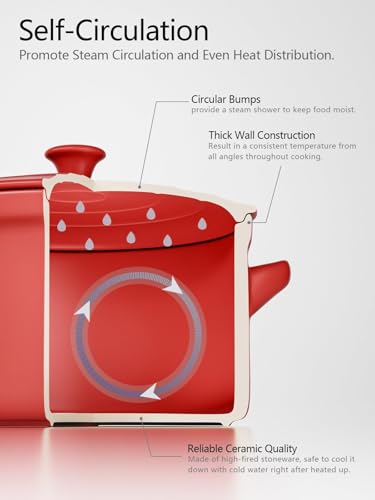 LE TAUCI 3 qt Ceramic Dutch Oven for Bread Baking with Silicone Sling- Lightweight, Non-Toxic, No Seasoning Needed- Oven, Microwave & Dishwasher Safe, Ideal for Home Bakers & Beginners, Chili Red - Image 6