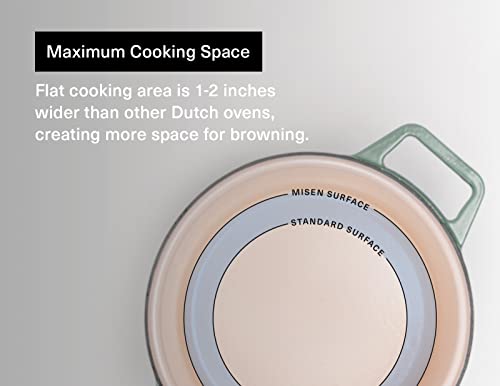 Misen 7 QT Enameled Cast Iron Dutch Oven - Chip-Resistant Enamel Coating - Thick Iron Core For Heat Retention - Large Cooking Surface - Oven Safe, Induction Compatible - Grill and Silicone Lid, Green - Image 4