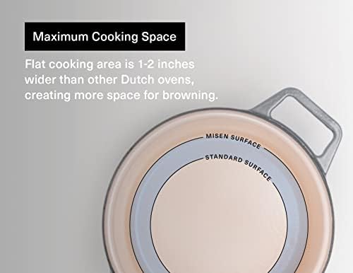 Misen 7 QT Enameled Cast Iron Dutch Oven - Chip-Resistant Enamel Coating - Thick Iron Core For Heat Retention - Large Cooking Surface - Oven Safe, Induction Compatible - Traditional Lid, Gray - Image 5