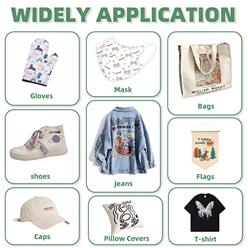 New Upgrade A3+A4 DTF Oven Dryer with Temperature Control for Heat Transfer Printing DTF Power, DTF Oven Curing Transfer Film 14.6in x 19in - Image 7