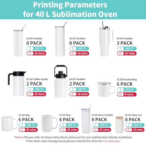 PYD Life Sublimation Oven Machine 40 L 120 V 1700 W Light Blue Convection Oven for Sublimation Blanks Tumblers Mugs Water Bottles Cups Bulk Printing - Image 4