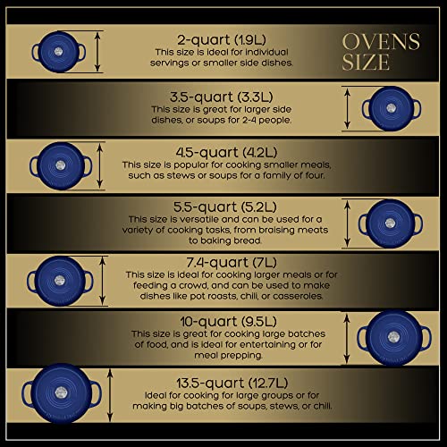 Signature Enameled Cast Iron Dutch Oven, Non-Stick Serving Pot with Tight Fitting Lid for Perfect Roasting, Baking, Sauteing, and Bread Making | 5.5Q (5.2L) - Indigo Blue - Image 7