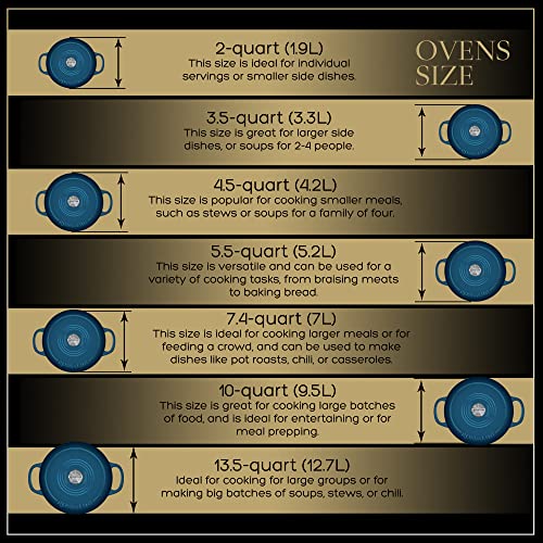 Signature Enameled Cast Iron Dutch Oven, Non-Stick Serving Pot with Tight Fitting Lid for Perfect Roasting, Baking, Sauteing, and Bread Making | 5.5Q (5.2L) - Ocean Blue - Image 7