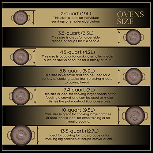 Signature Enameled Cast Iron Dutch Oven, Non-Stick Serving Pot with Tight Fitting Lid for Perfect Roasting, Baking, Sauteing, and Bread Making | 5.5Q (5.2L) - Oyster Grey - Image 7