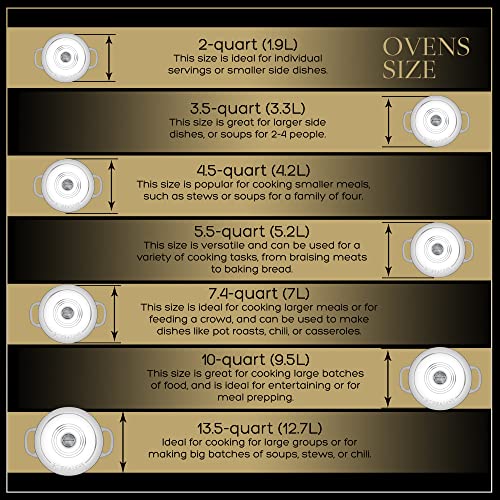 Signature Enameled Cast Iron Dutch Oven, Non-Stick Serving Pot with Tight Fitting Lid for Perfect Roasting, Baking, Sauteing, and Bread Making | 5.5Q (5.2L) - White - Image 7