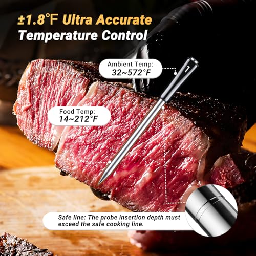 Wireless Meat Thermometer with 4 Probes, Inkbird Wifi BluetoothThermometer Digital Wireless for Rotisserie Grill Oven,Unlimited Range Dishwasher Waterproof Bluetooth Meat Thermometer for iOS & Android - Image 5